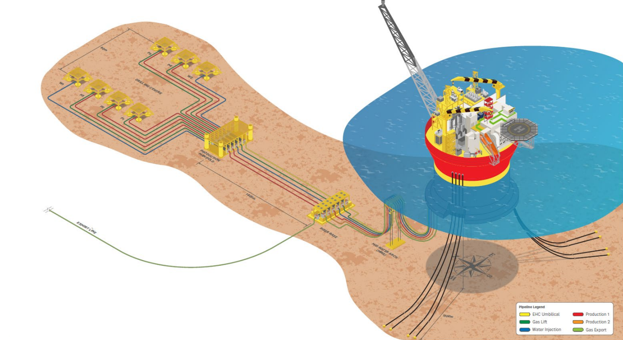 Buchan Redevelopment Schematic