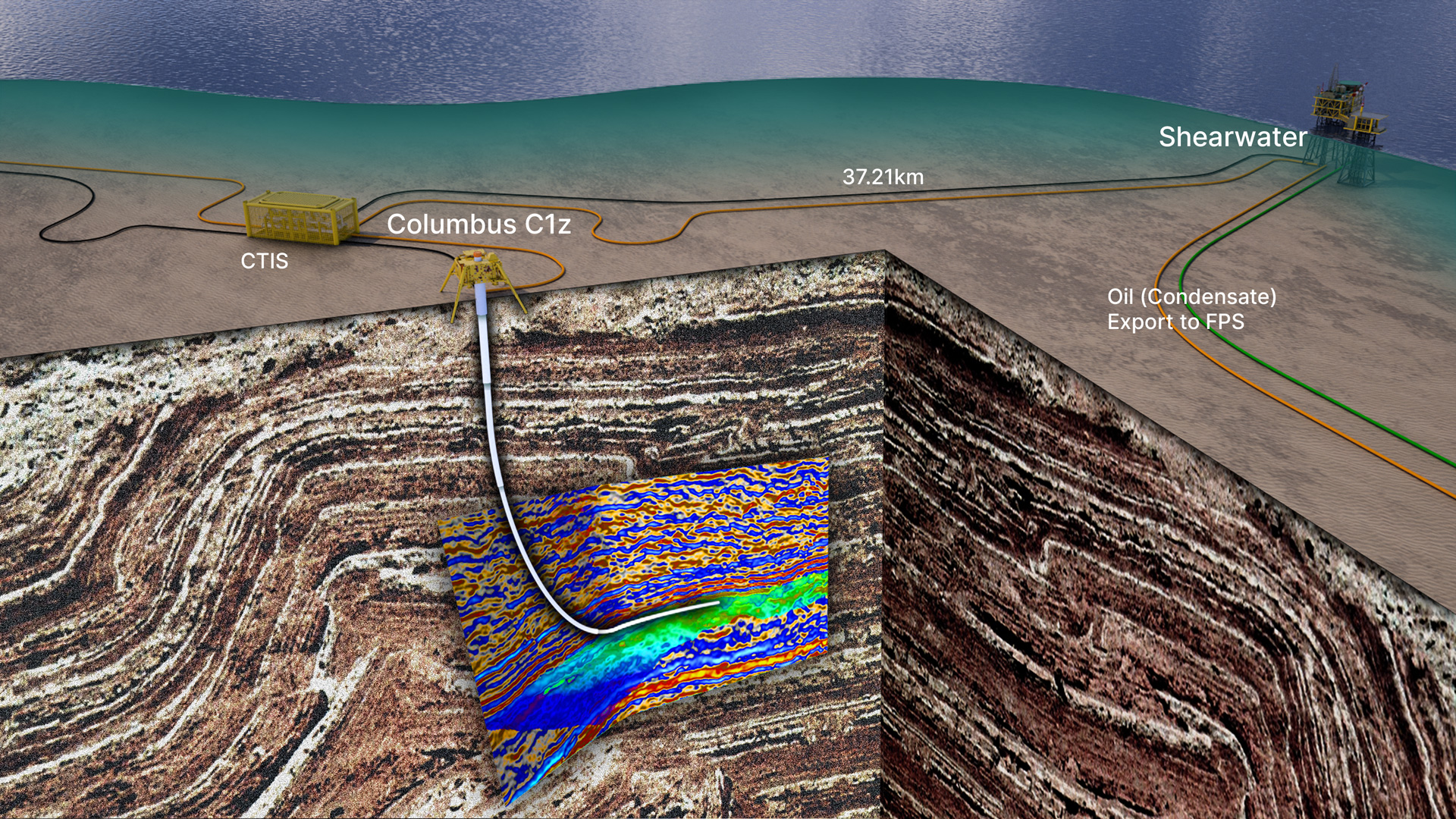 Columbus seismic